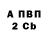 БУТИРАТ вода Marvin Quast
